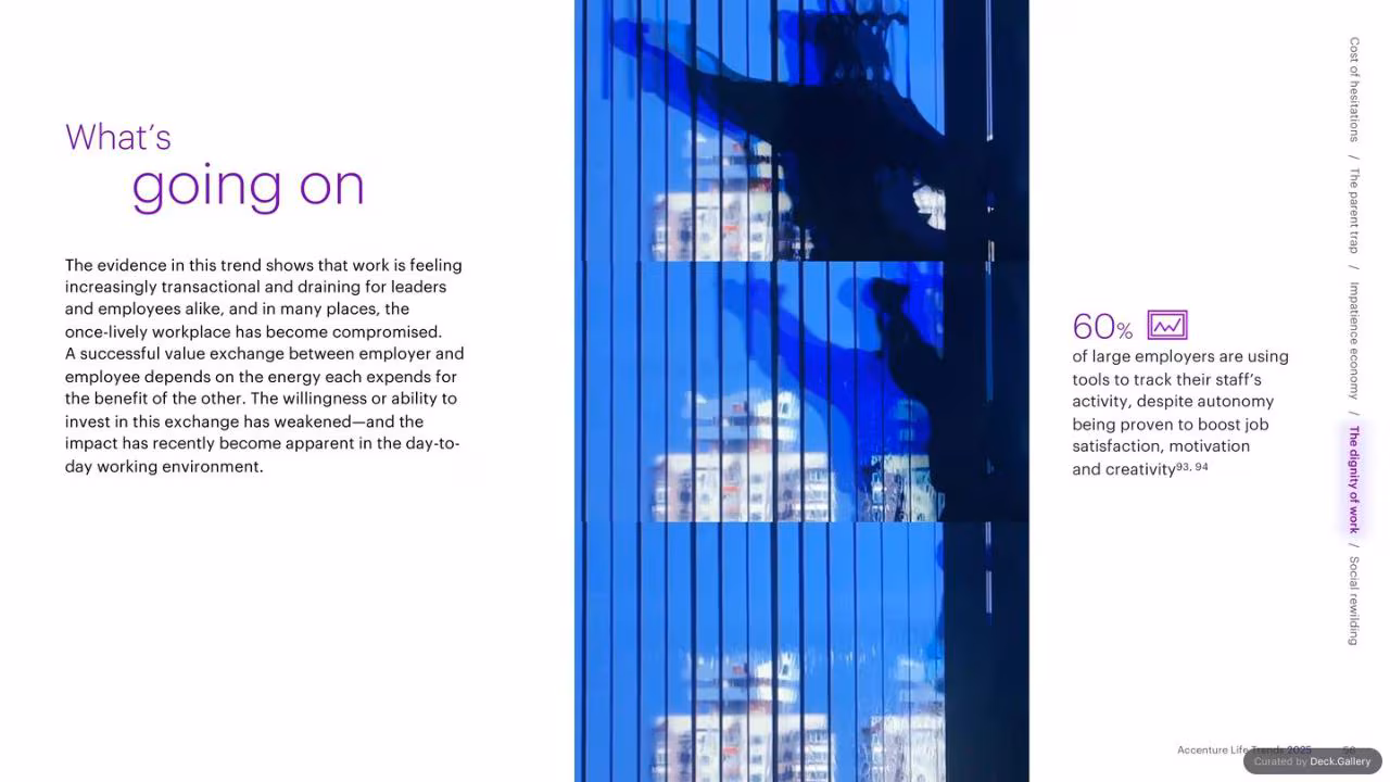 Accenture Life Trends 2025, slide 56