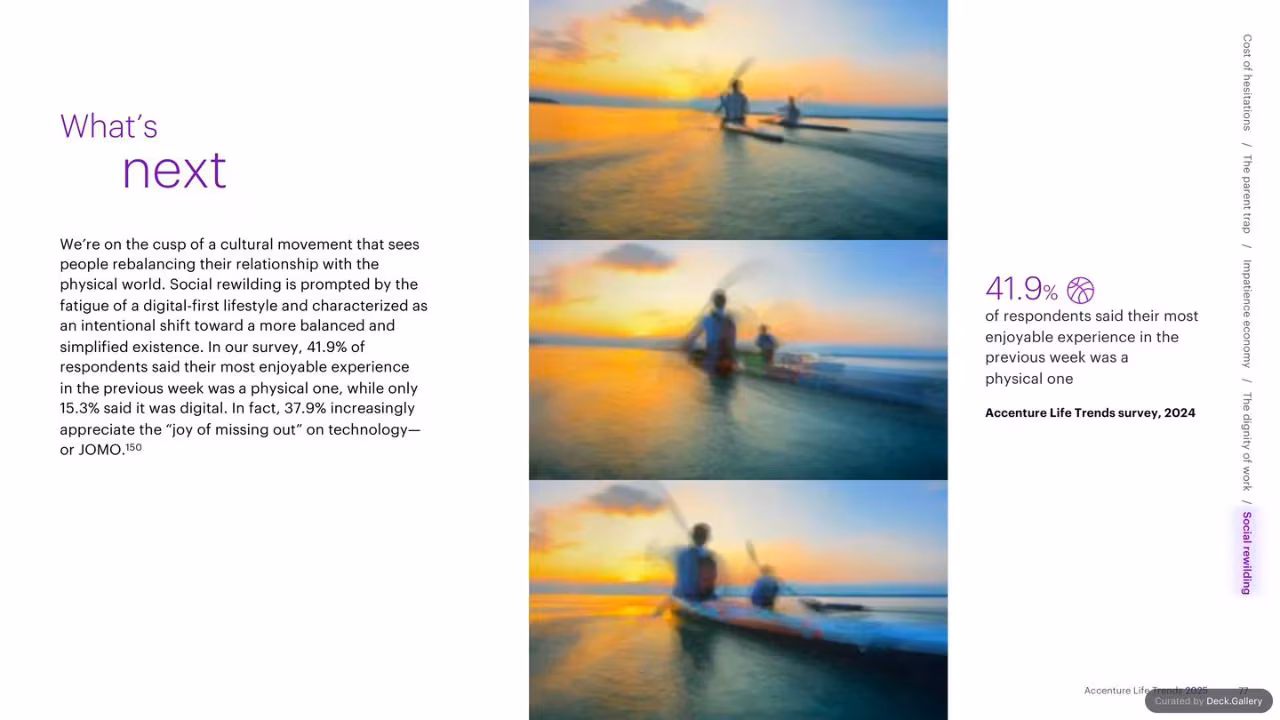 Accenture Life Trends 2025, slide 77