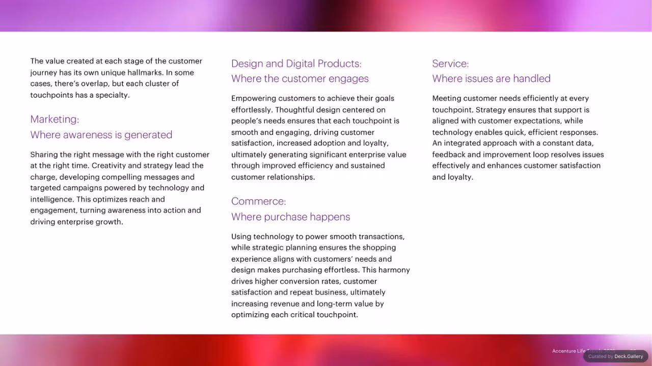Accenture Life Trends 2025, slide 86