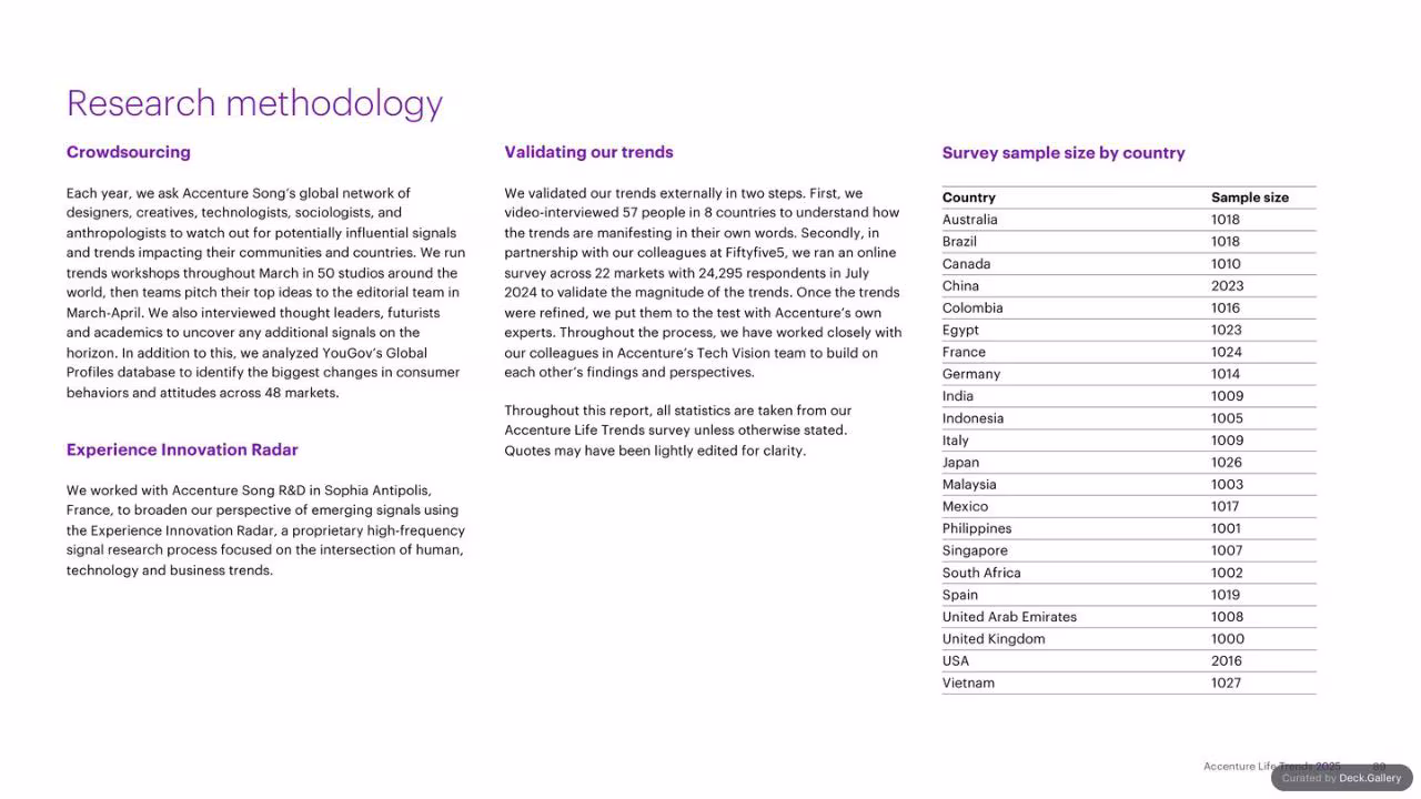 Accenture Life Trends 2025, slide 89