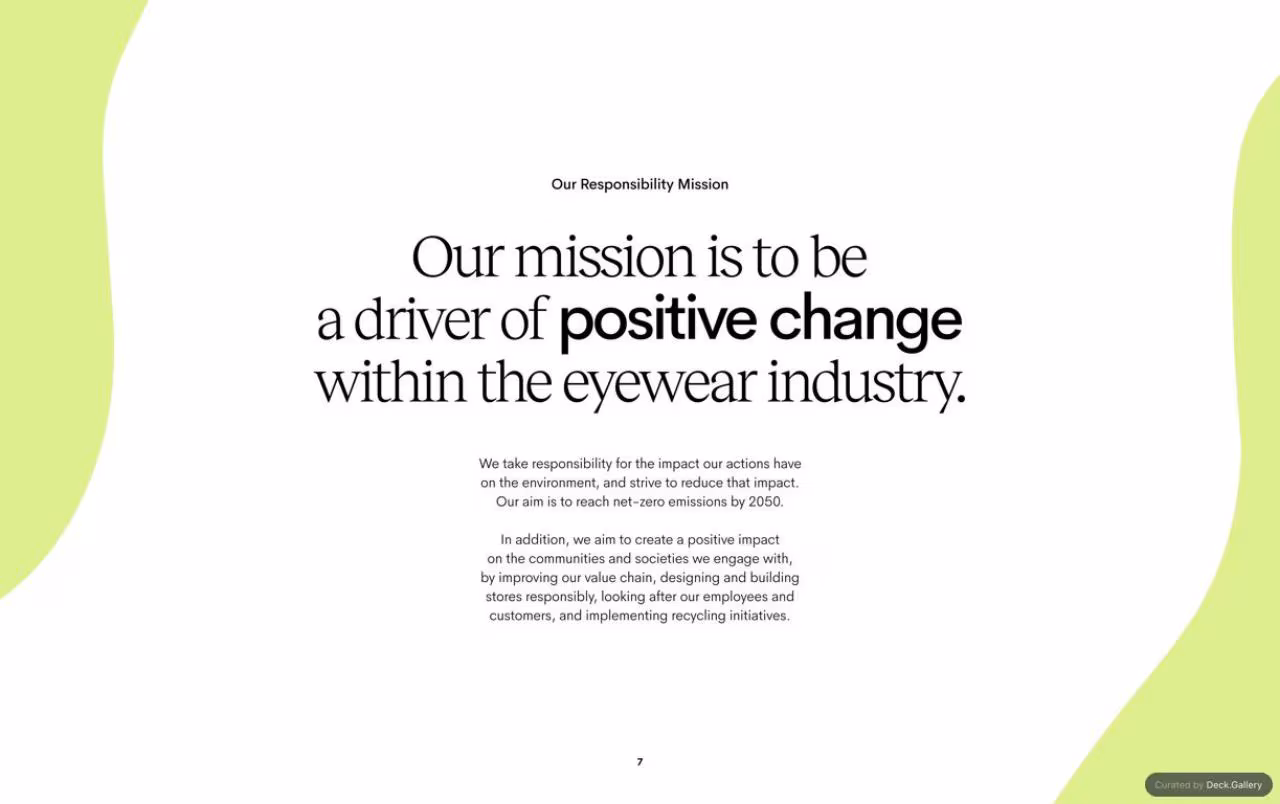 Ace & Tate Responsibility Report 2020, slide 7