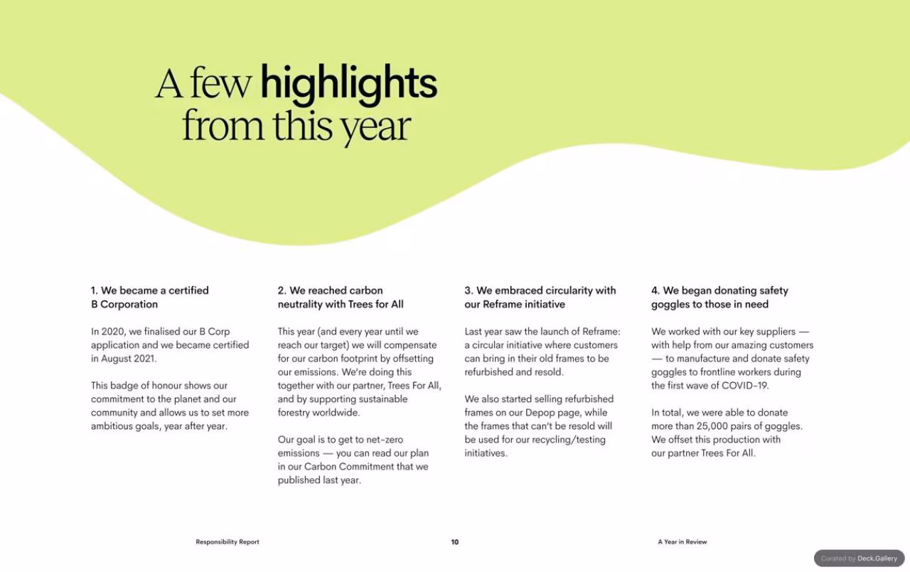 Ace & Tate Responsibility Report 2020, slide 10