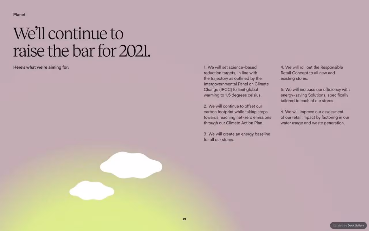 Ace & Tate Responsibility Report 2020, slide 21