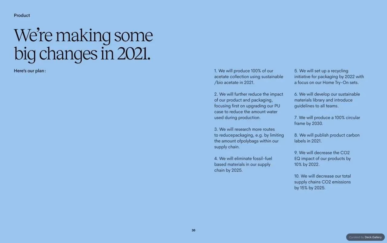 Ace & Tate Responsibility Report 2020, slide 30