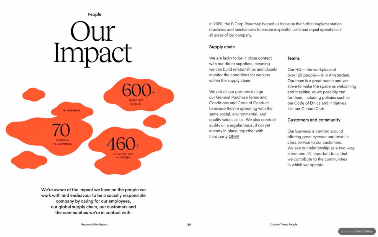 Ace & Tate Responsibility Report 2020, slide 34