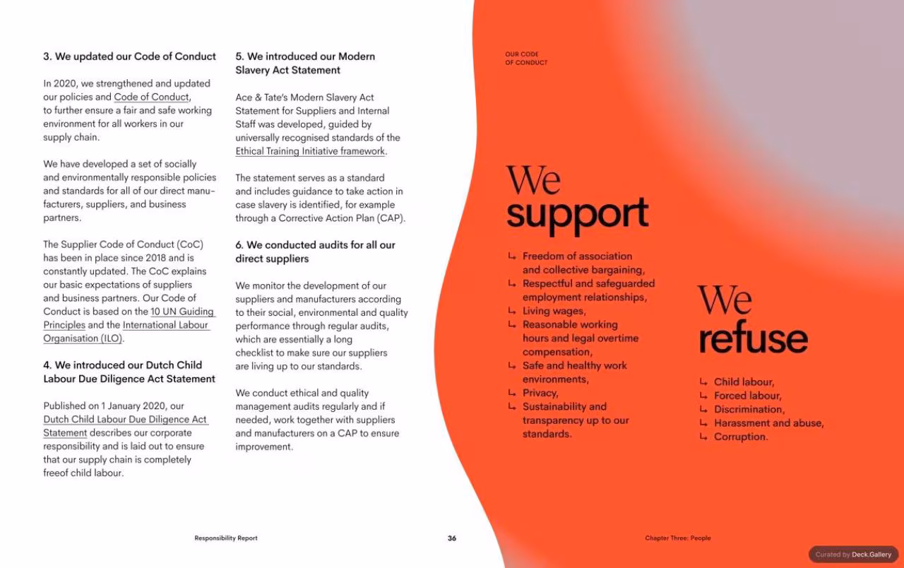 Ace & Tate Responsibility Report 2020, slide 36