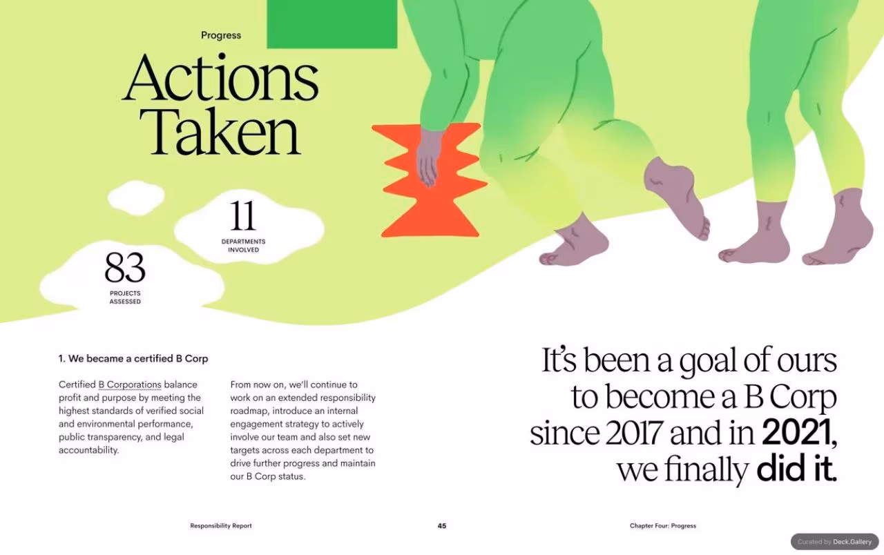 Ace & Tate Responsibility Report 2020, slide 45