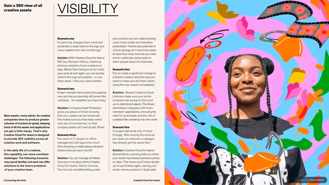 Adobe Creative Cloud for Teams 2025, slide 3