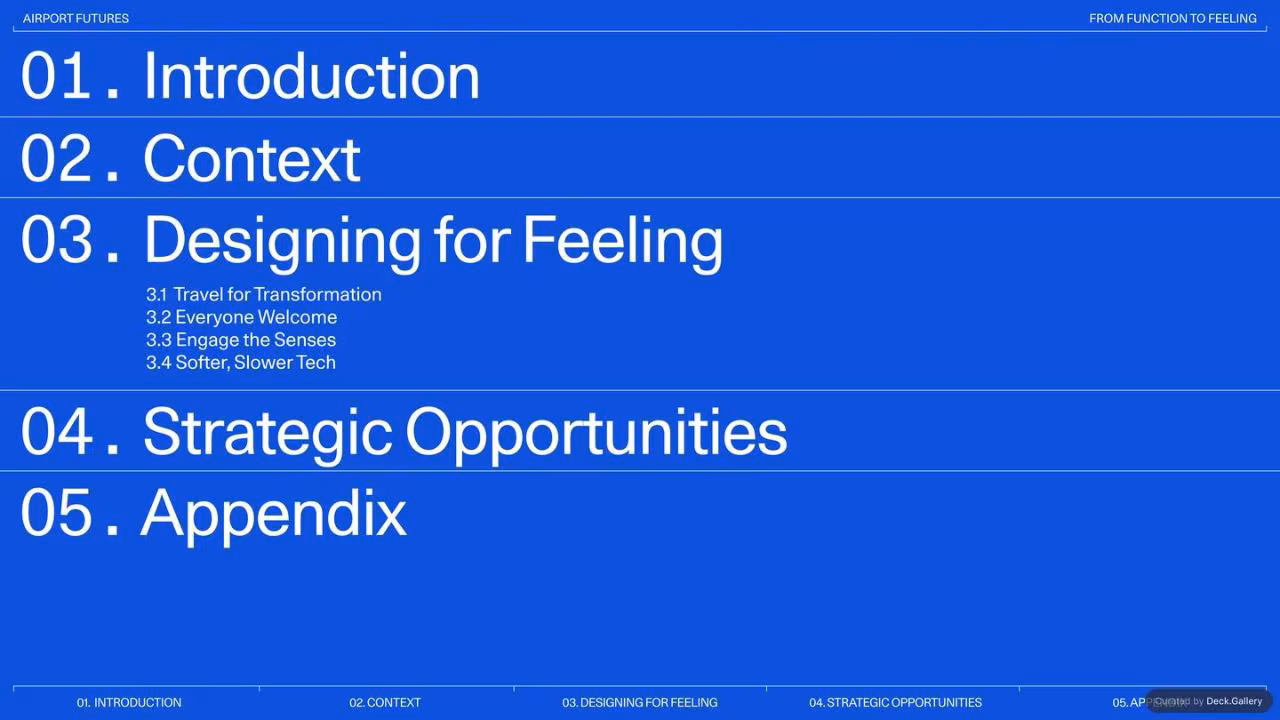 Gharage Airport Futures 2024, slide 2
