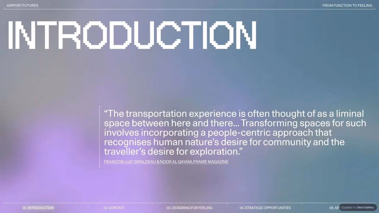 Gharage Airport Futures 2024, slide 3