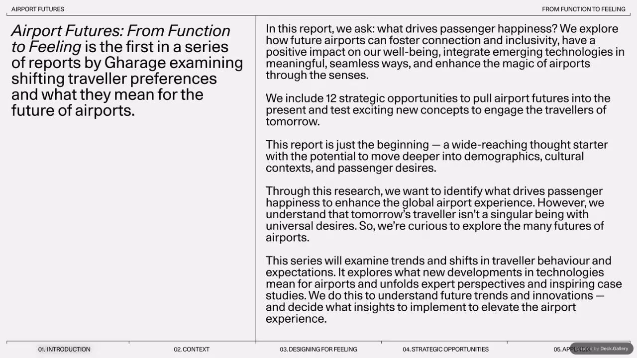 Gharage Airport Futures 2024, slide 6