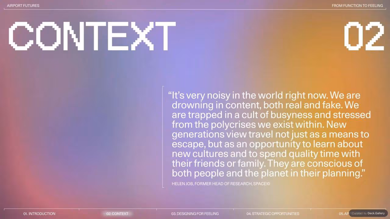 Gharage Airport Futures 2024, slide 9