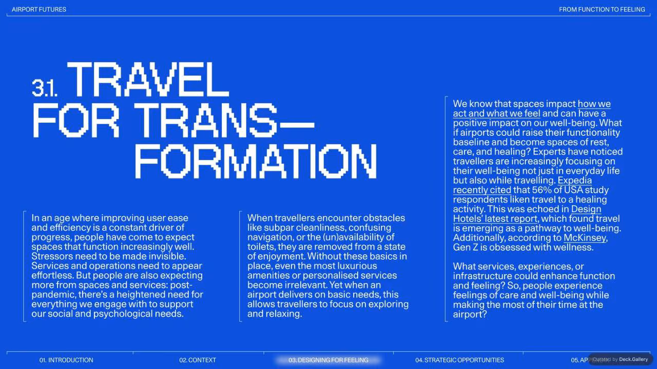 Gharage Airport Futures 2024, slide 16