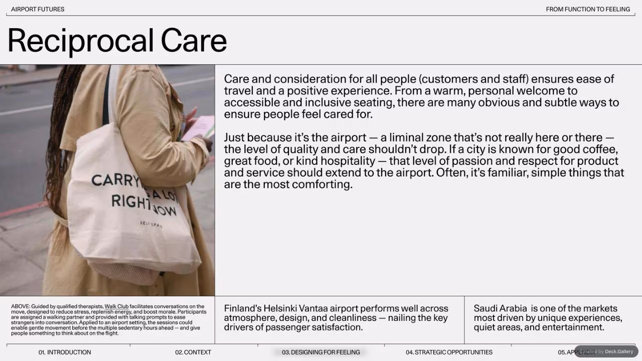 Gharage Airport Futures 2024, slide 19