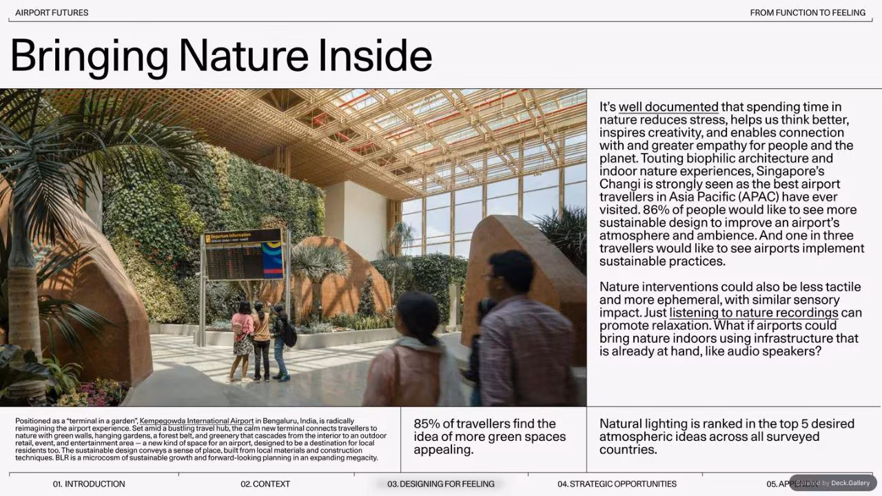 Gharage Airport Futures 2024, slide 29