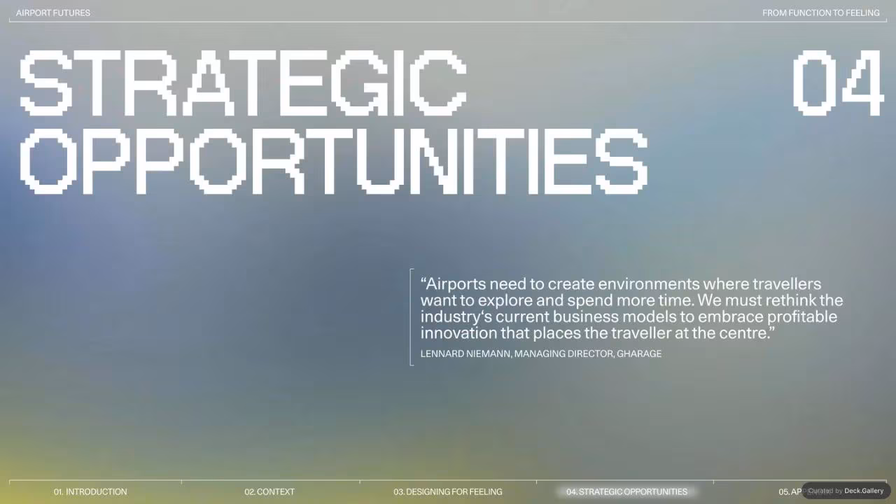 Gharage Airport Futures 2024, slide 36