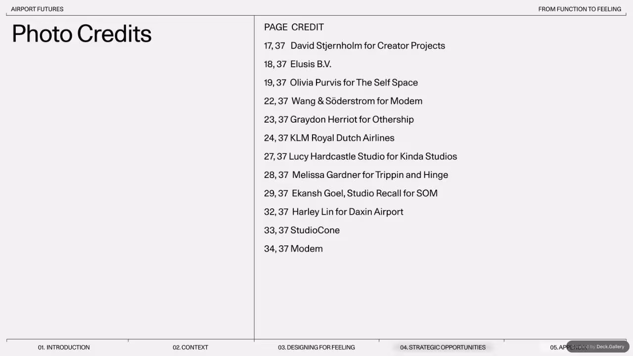 Gharage Airport Futures 2024, slide 40