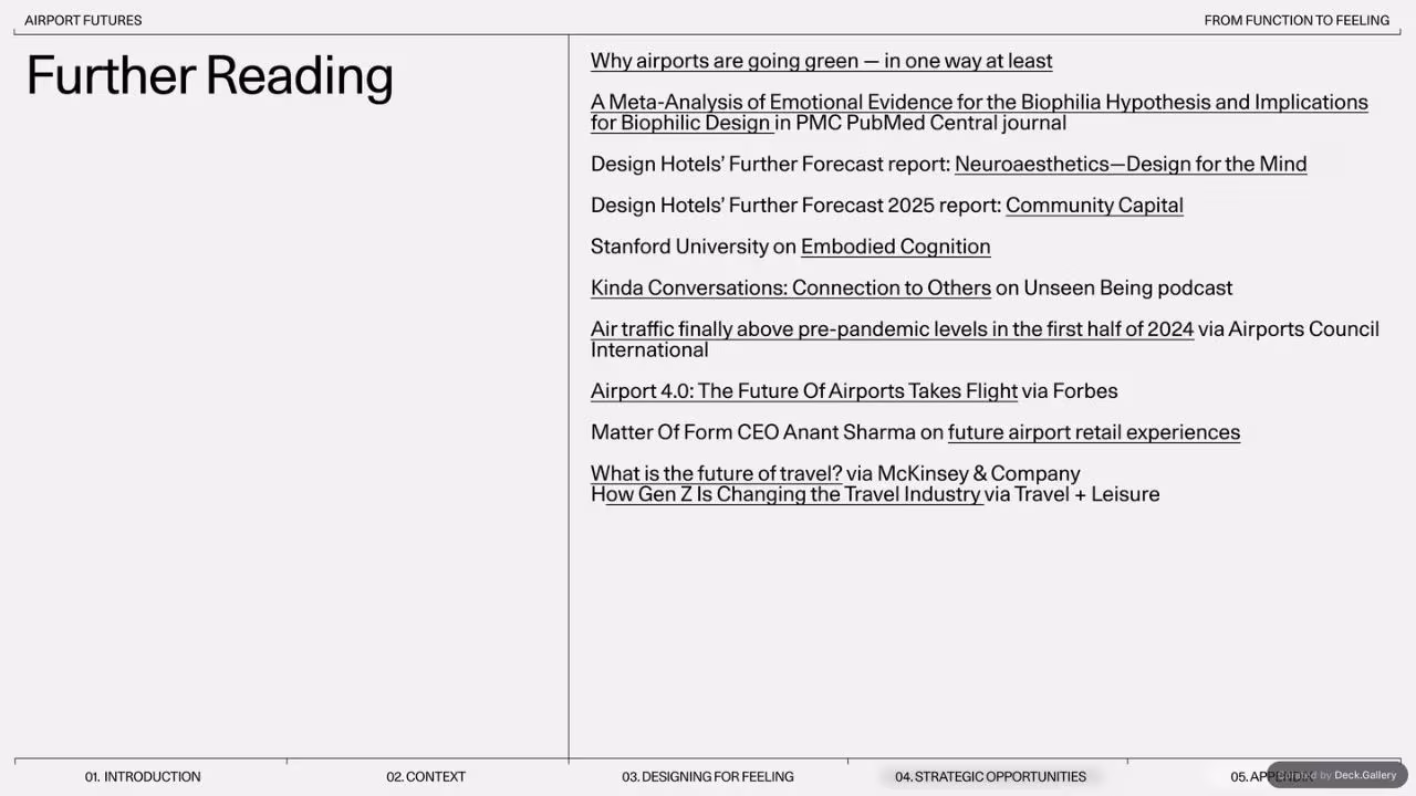 Gharage Airport Futures 2024, slide 41