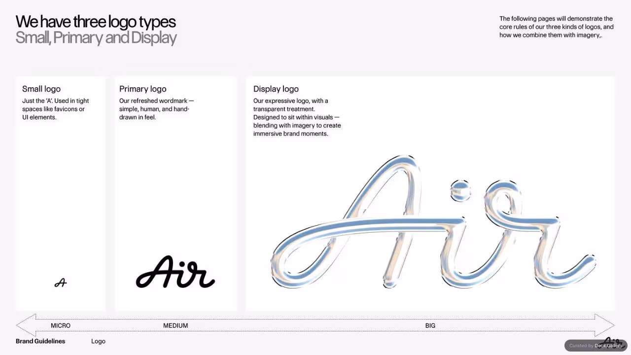 Air Brand Guidelines 2025, slide 7