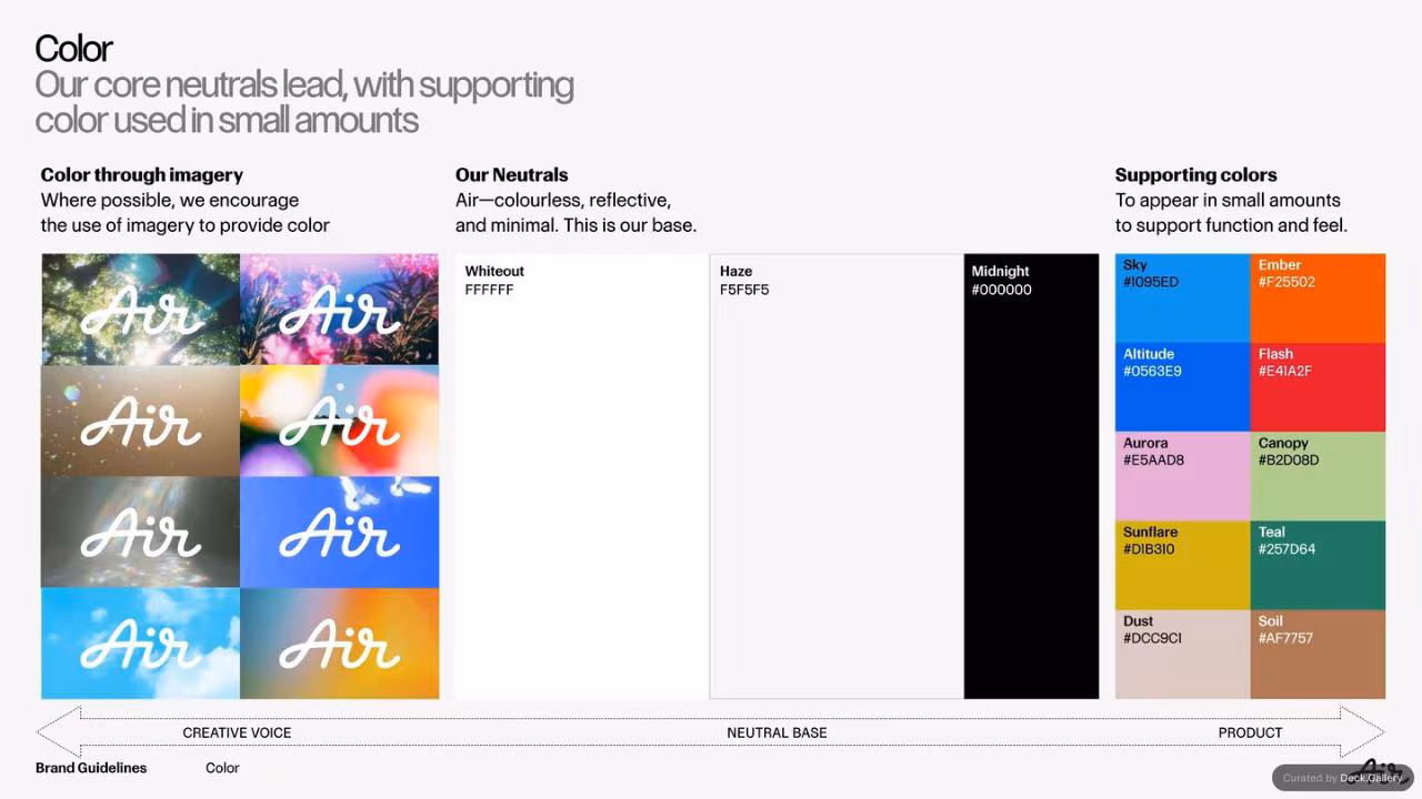 Air Brand Guidelines 2025, slide 42