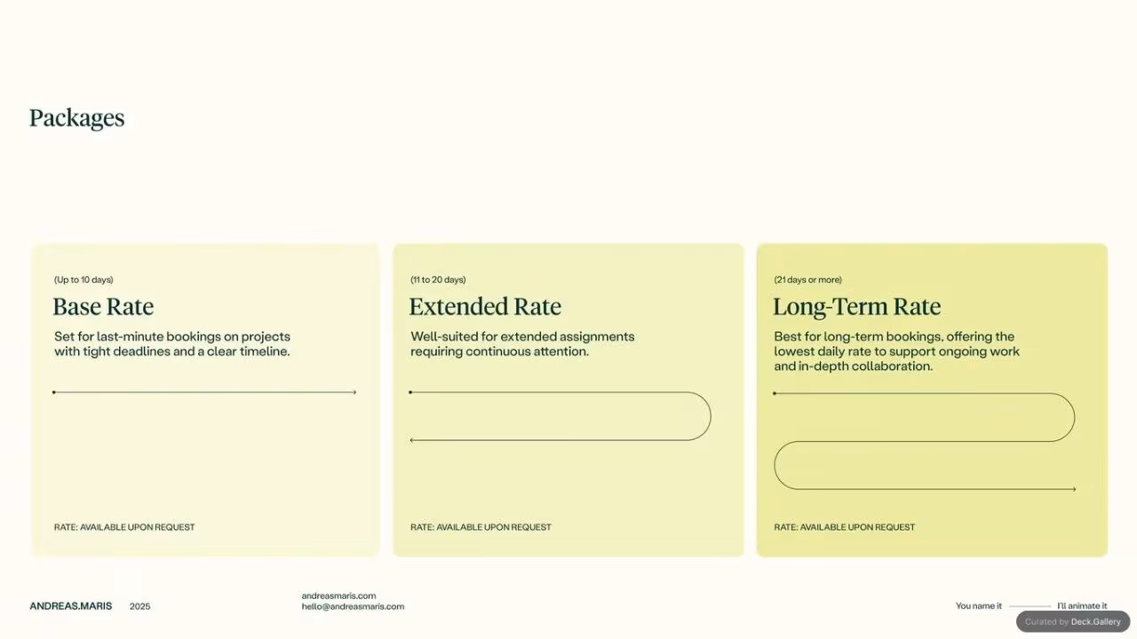 Andreas Maris Capabilities Deck 2025, page 7