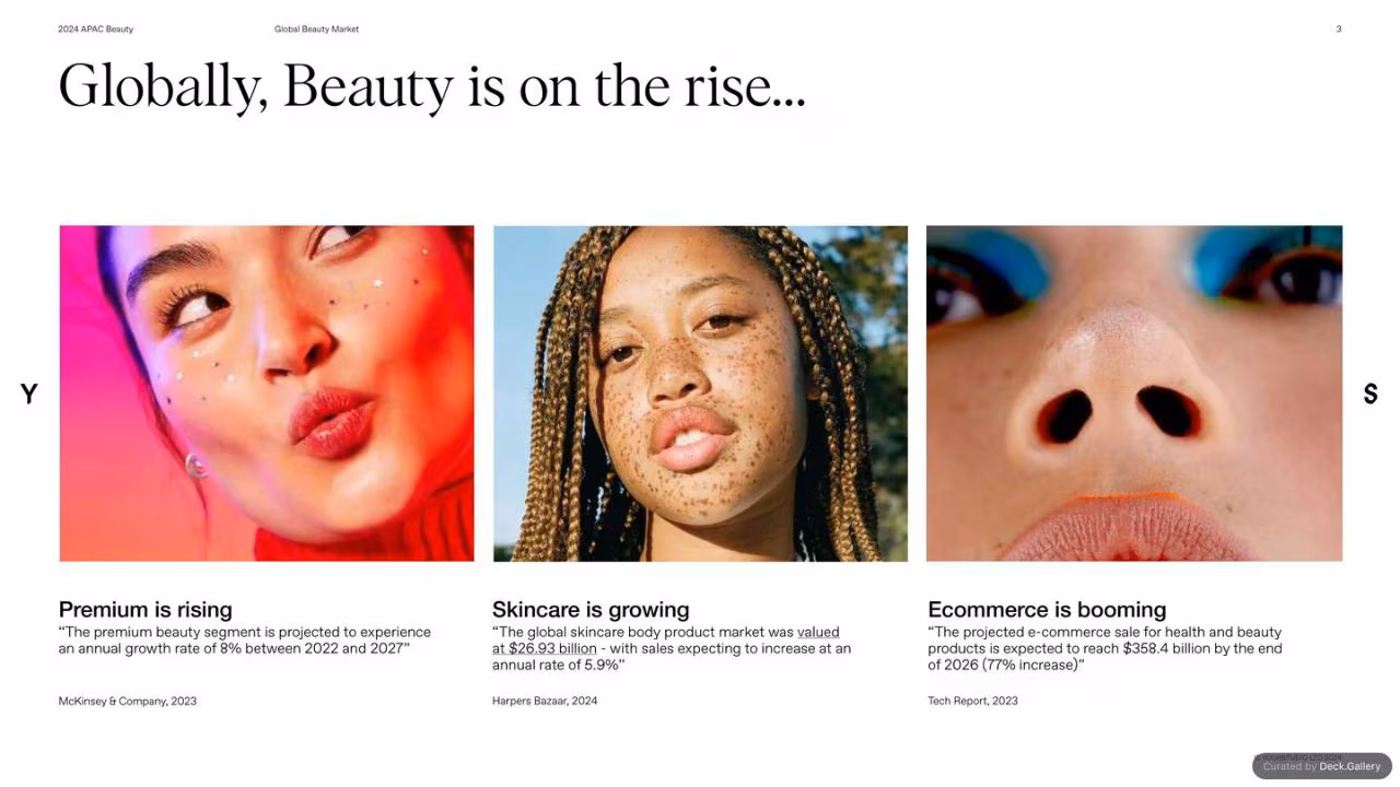 APAC Beauty 2024, slide 3