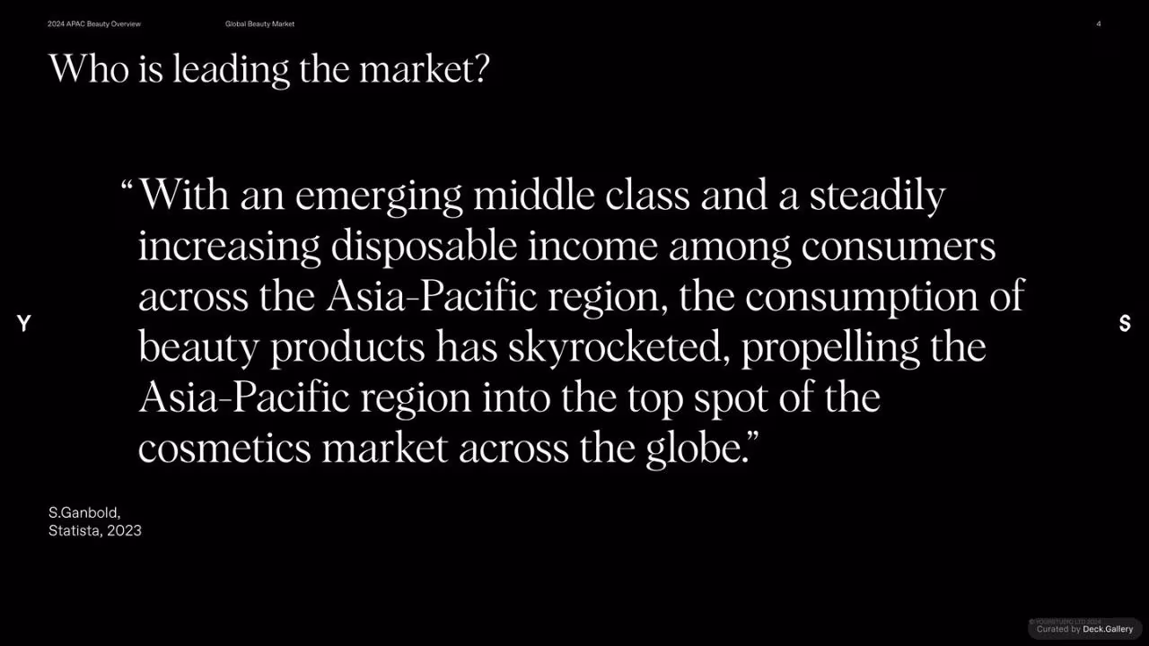 APAC Beauty 2024, slide 4