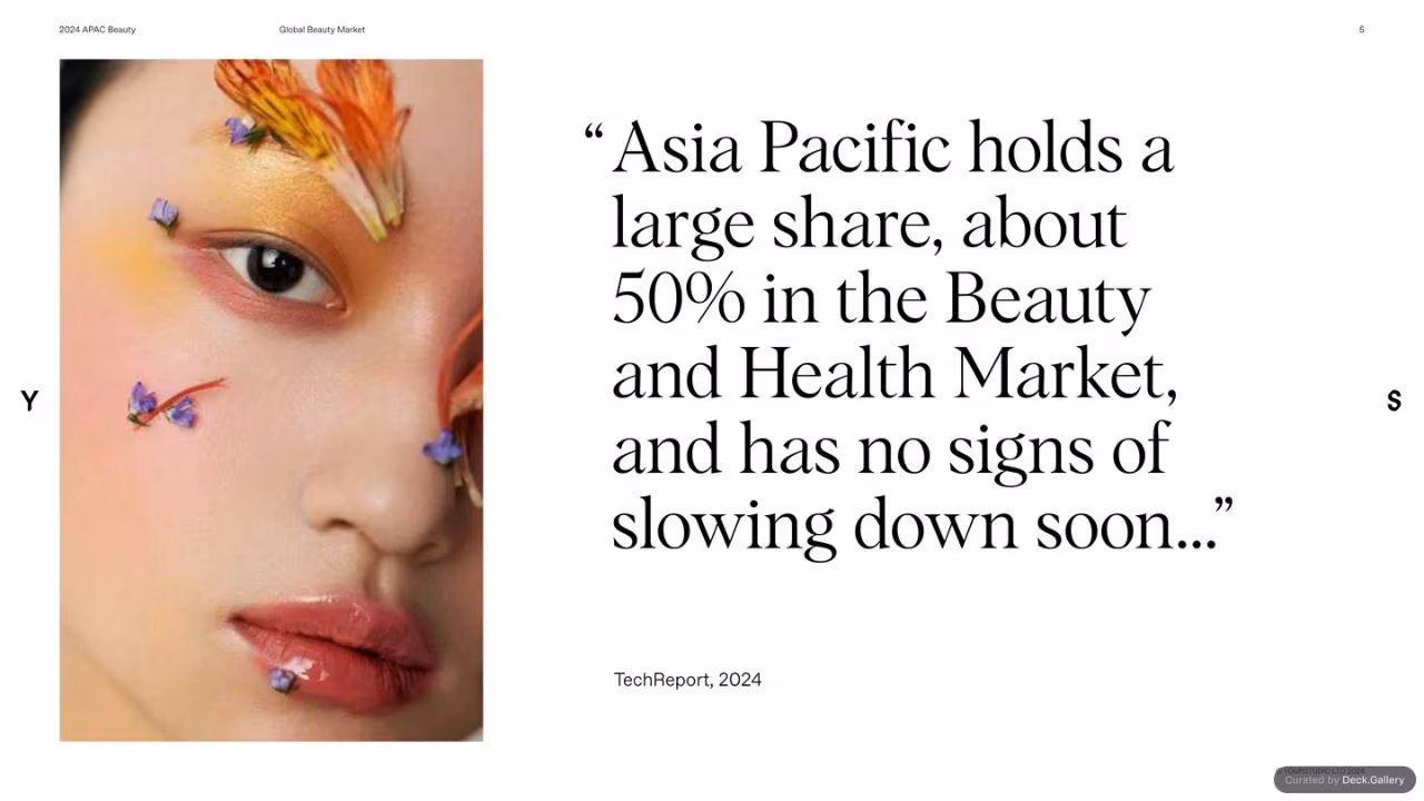 APAC Beauty 2024, slide 5