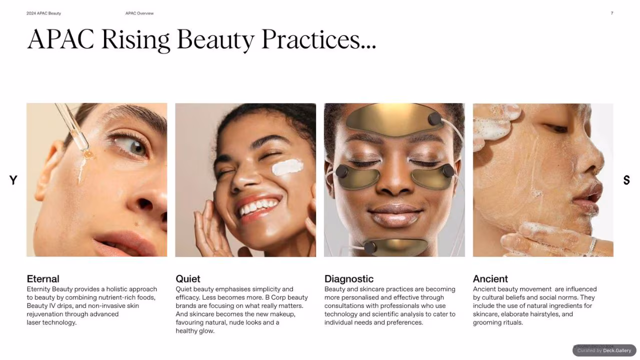 APAC Beauty 2024, slide 7