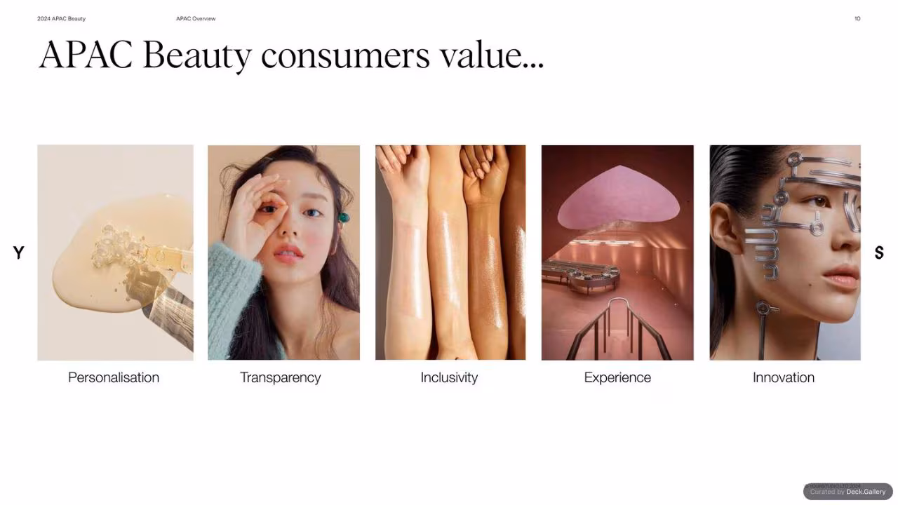 APAC Beauty 2024, slide 10
