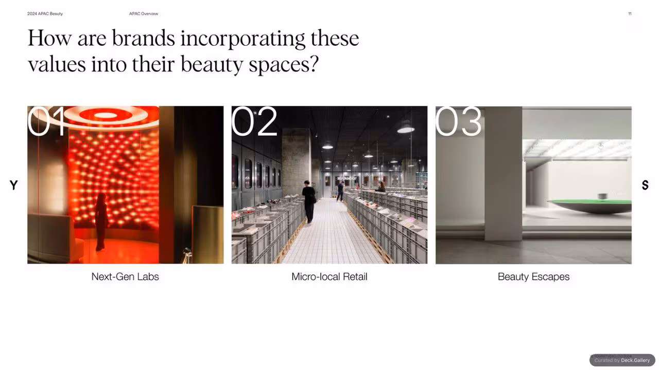 APAC Beauty 2024, slide 11