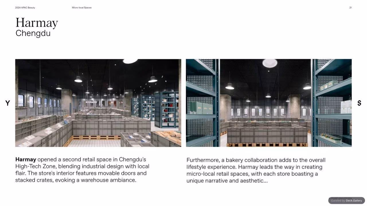 APAC Beauty 2024, slide 21