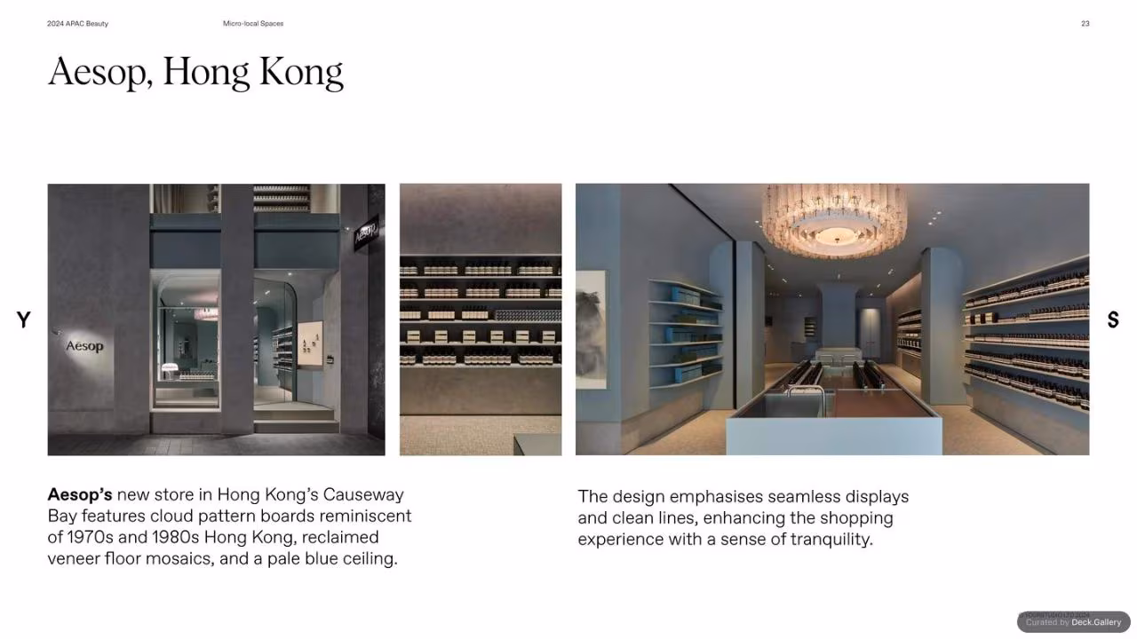 APAC Beauty 2024, slide 23