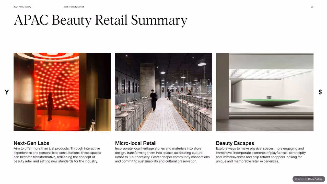 APAC Beauty 2024, slide 29