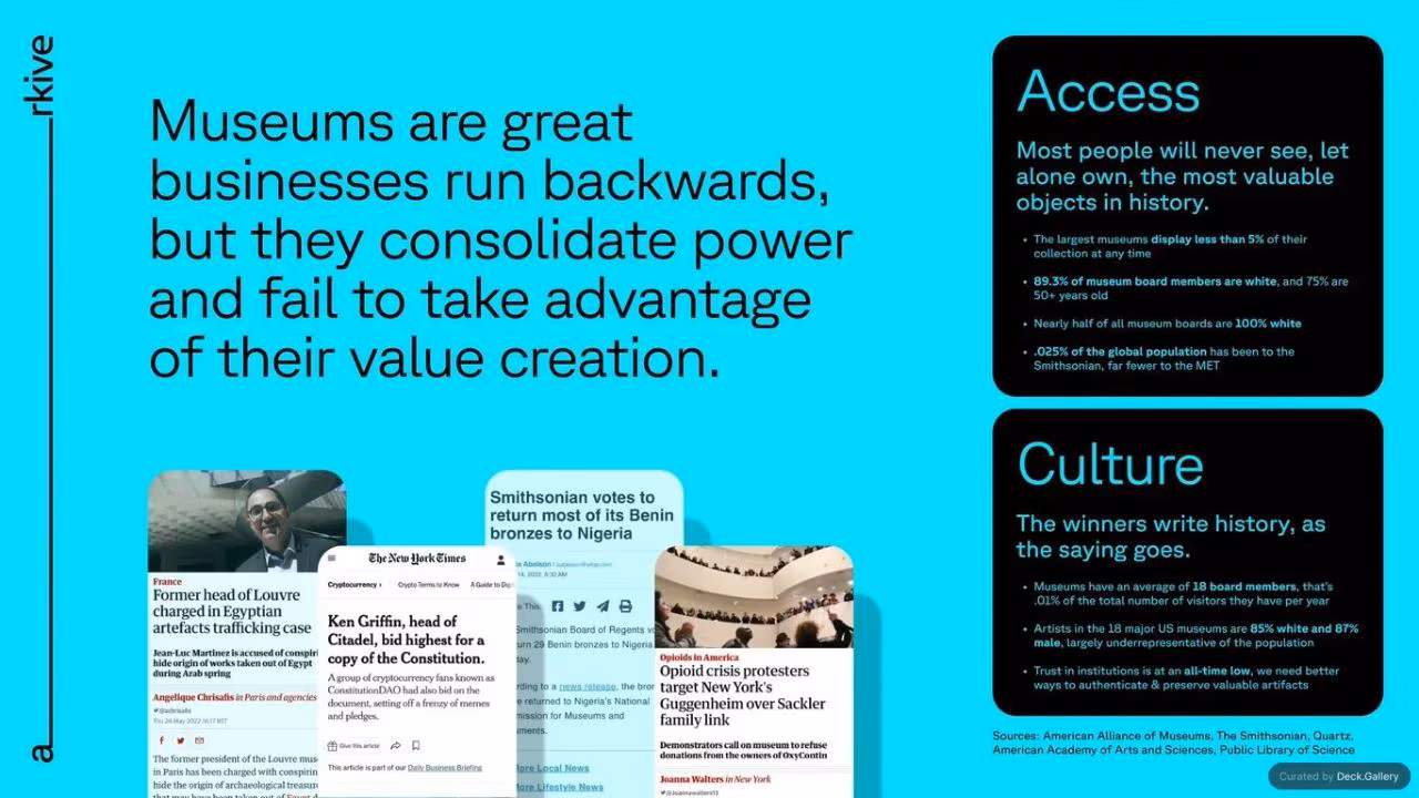 Arkive Pitch Deck 2022, slide 3