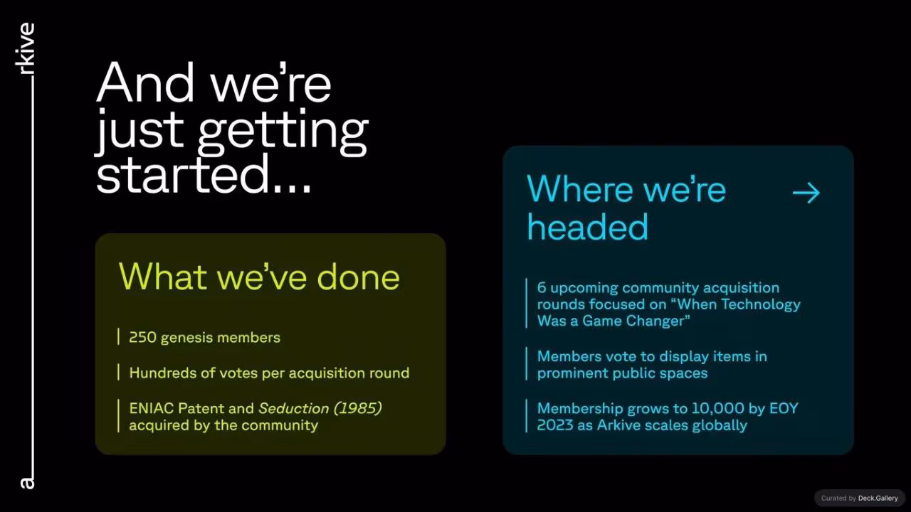 Arkive Pitch Deck 2022, slide 10