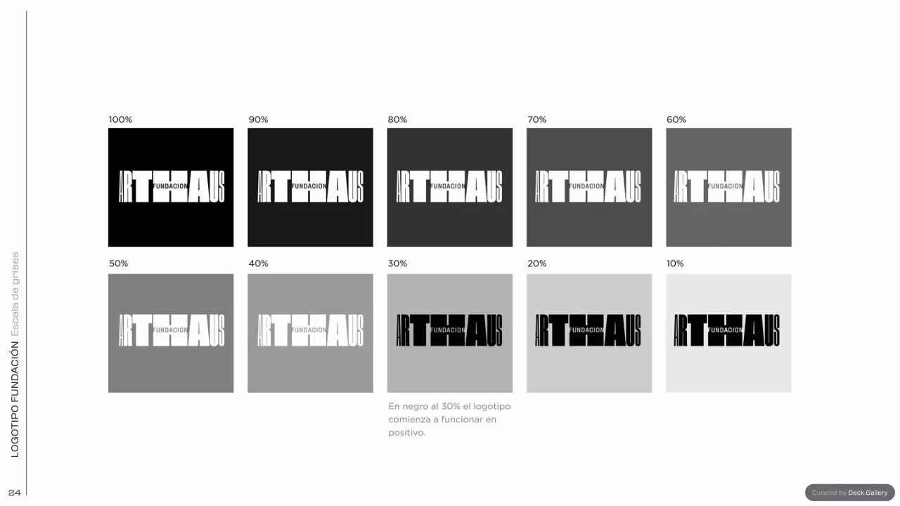 ARTHAUS Brand Guidelines 2022, slide 25