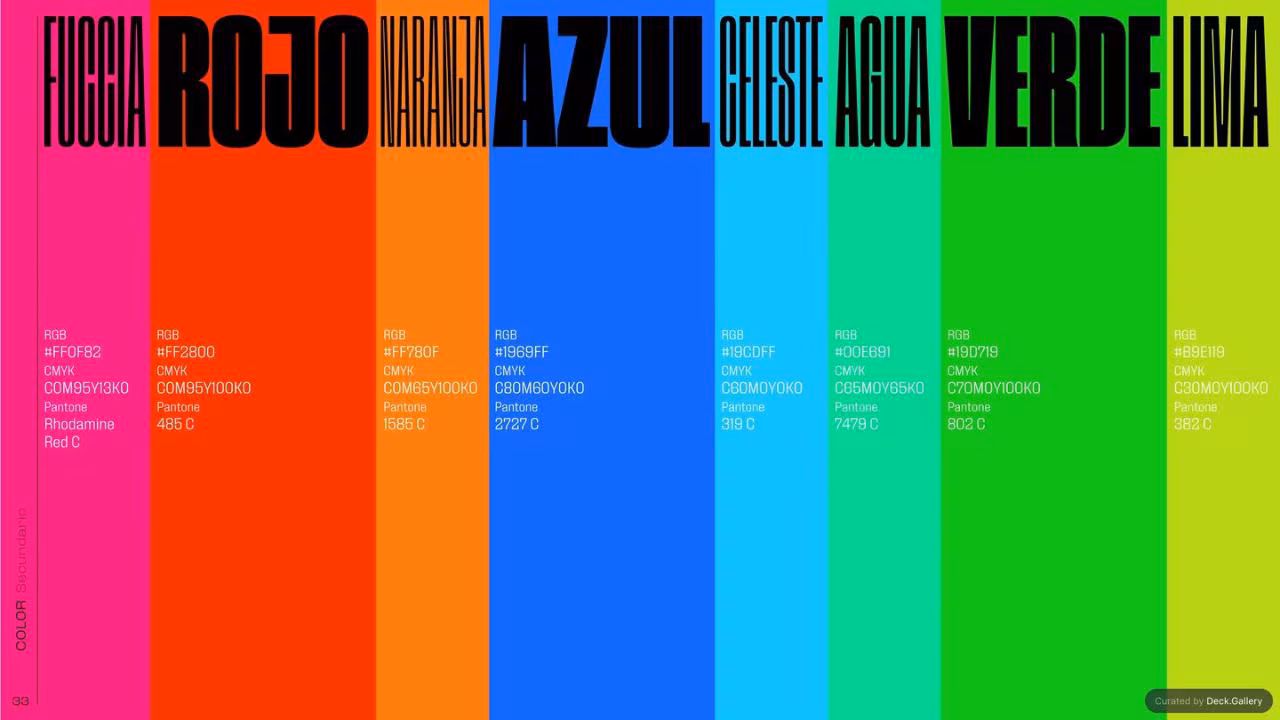 ARTHAUS Brand Guidelines 2022, slide 34
