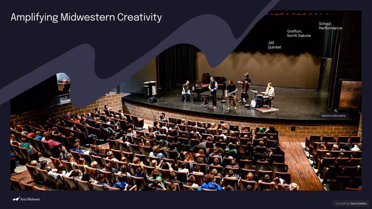 Arts Midwest Brand Guidelines 2025, slide 2