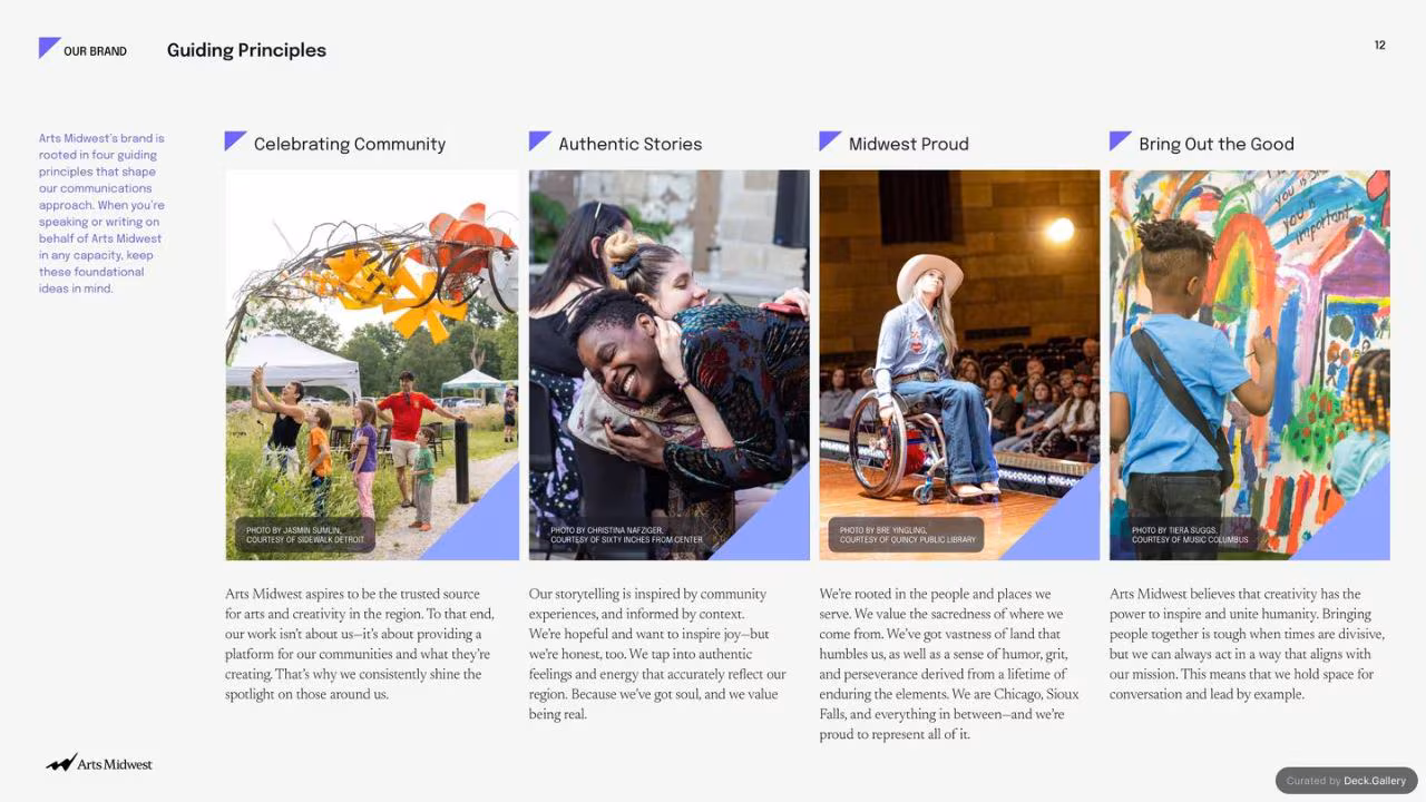 Arts Midwest Brand Guidelines 2025, slide 12