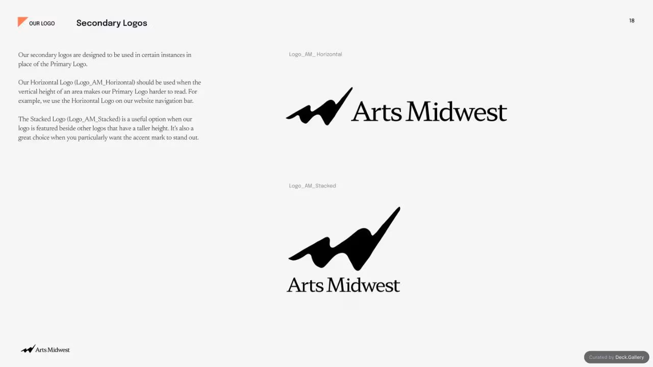 Arts Midwest Brand Guidelines 2025, slide 18