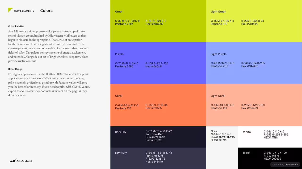 Arts Midwest Brand Guidelines 2025, slide 26
