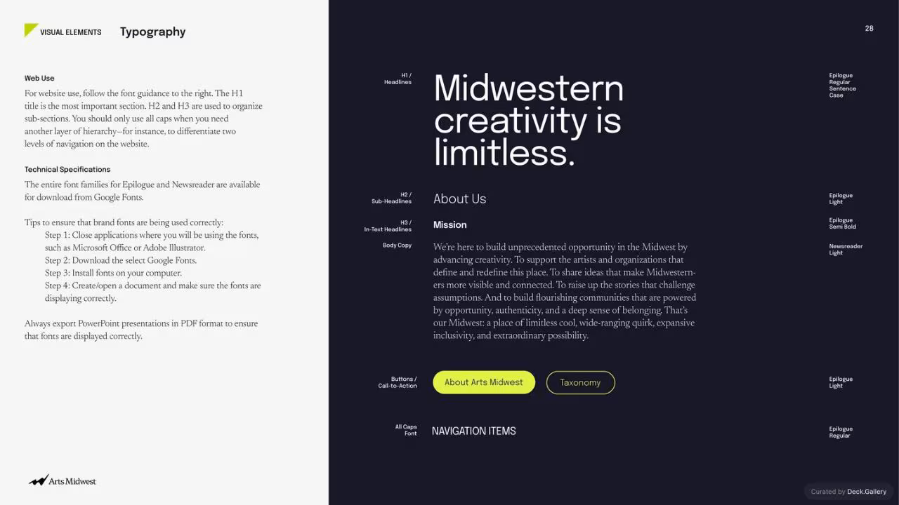 Arts Midwest Brand Guidelines 2025, slide 28