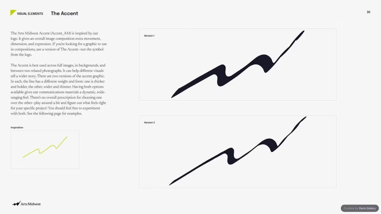 Arts Midwest Brand Guidelines 2025, slide 30