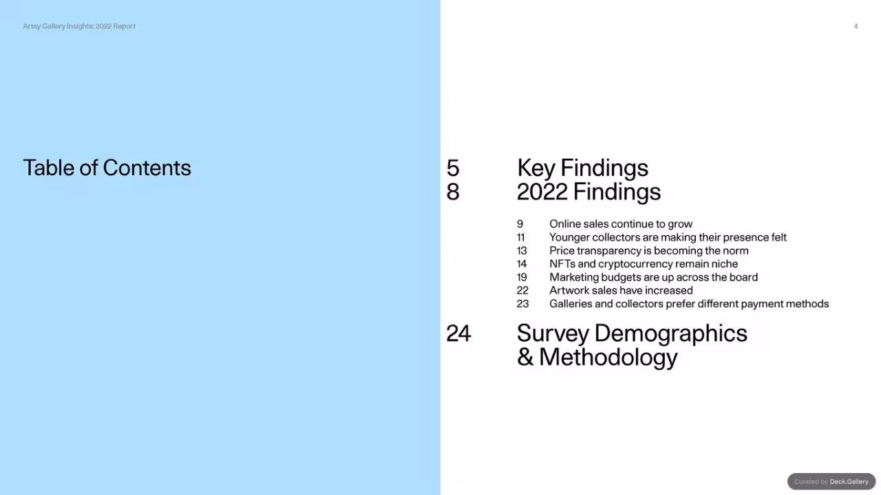 Artsy Gallery Insights 2022 Report, slide 4