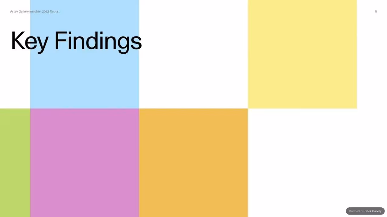 Artsy Gallery Insights 2022 Report, slide 5