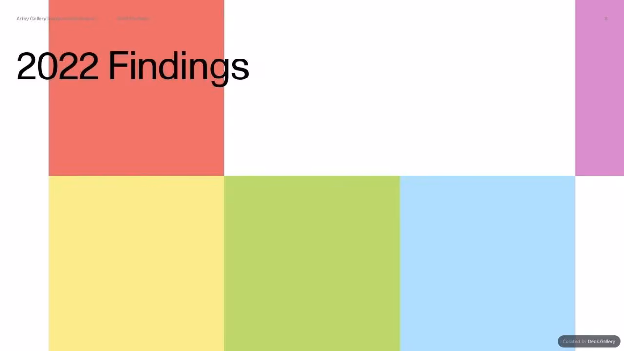 Artsy Gallery Insights 2022 Report, slide 8