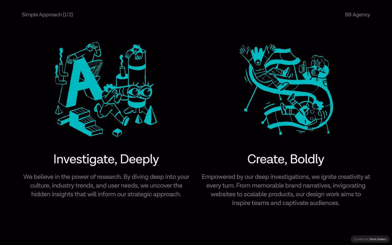 BB Agency Company Deck, slide 6
