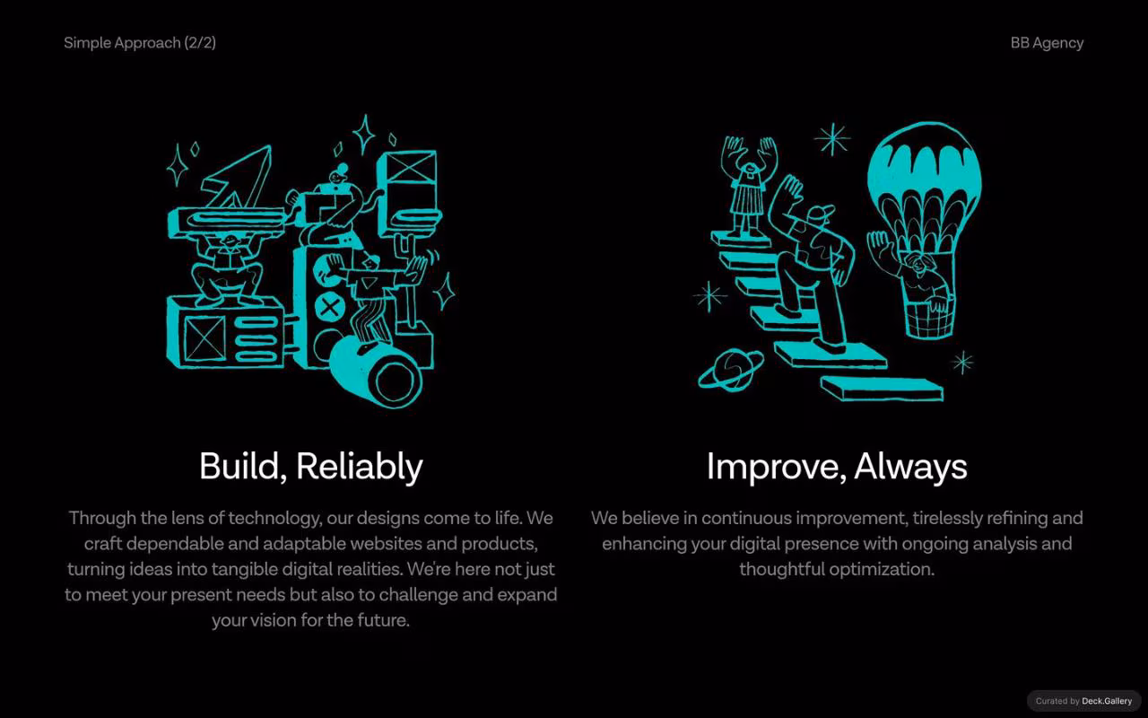 BB Agency Company Deck, slide 7