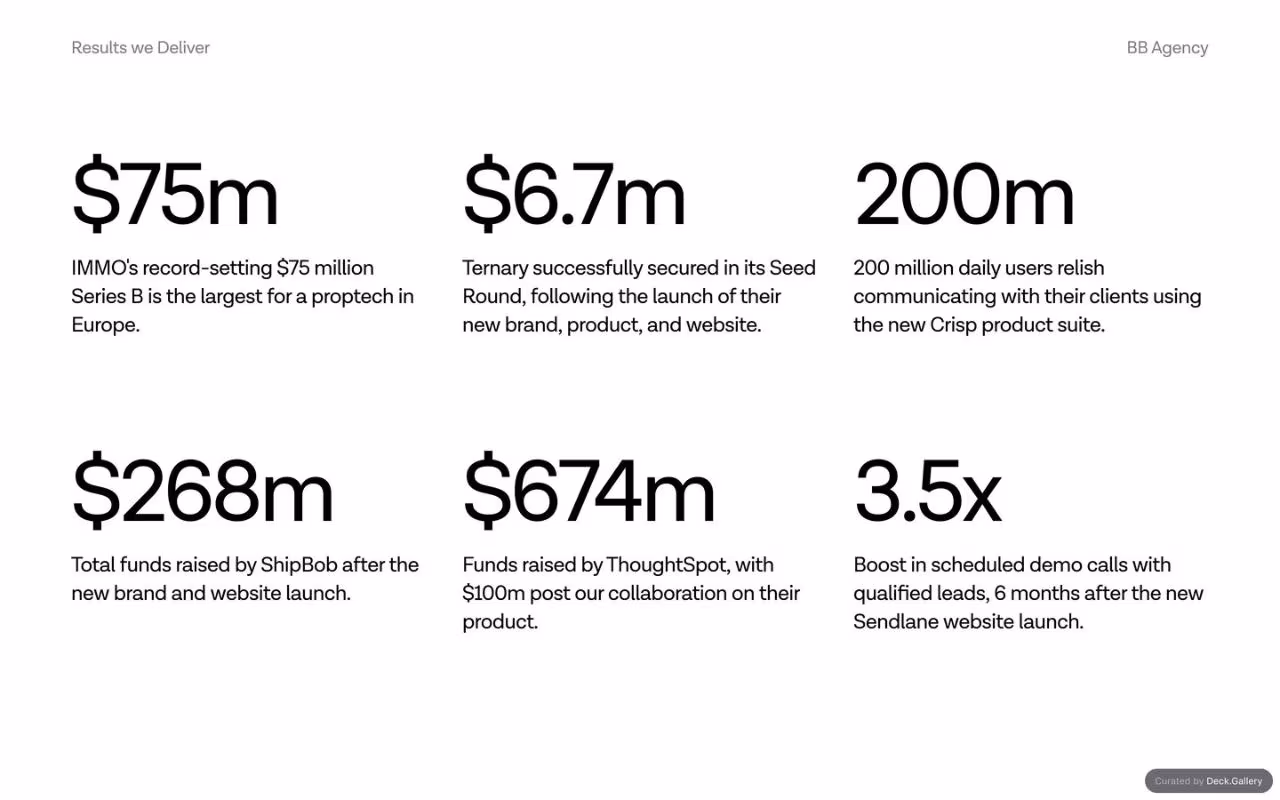 BB Agency Company Deck, slide 19